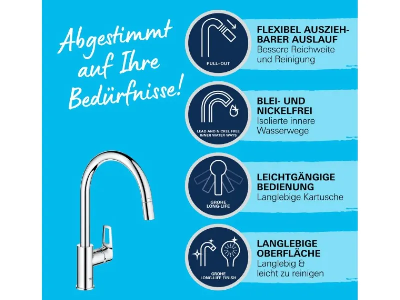 Grohe QuickFix Einhebel-Spültischarmatur Start Loop Chrom mit Brause