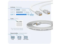 New hb-digital Flachkabel CAT 7 Rohkabel RJ45 LAN Kabel Flach Kupfer bis zu 10 Gbit/s U/FTP PVC 30m Weiß Silber