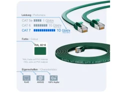 Outlet hb-digital Flachkabel CAT 7 Rohkabel RJ45 LAN Kabel Flach Kupfer bis zu 10 Gbit/s U/FTP PVC 5m Grün Silber