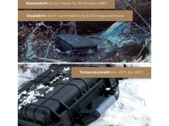 HMF ODK100 Outdoor-Fotokoffer Transportkoffer Rasterschaumstoff 23 x 19 x 11 cm