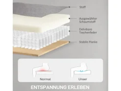 HOMCOM Elektrischer Relaxsessel Polyester Schaumstoff 83L x 80B x 104H cm Grau