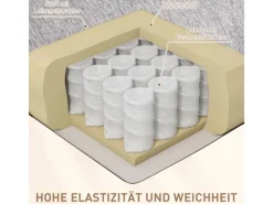 HOMCOM Relaxsessel mit Liegefunktion Fußstütze Taschenfederkern