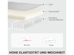 Sale HOMCOM Relaxsessel mit Liegefunktion Polyester 76L x 93B x 103H cm Hellgrau