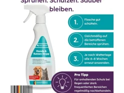 Hot HOTREGA Hunde & Katzen Stopp 500 ml
