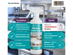 HOTREGA Küchenset Reinigung Und Pflege Matt 5-teilig