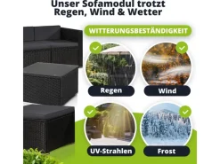 Discount Juskys Polyrattan Lounge Sitzgarnitur Punta Cana M Schwarz mit Bezügen in Dunkelgrau Schwarz-Dunkelgrau