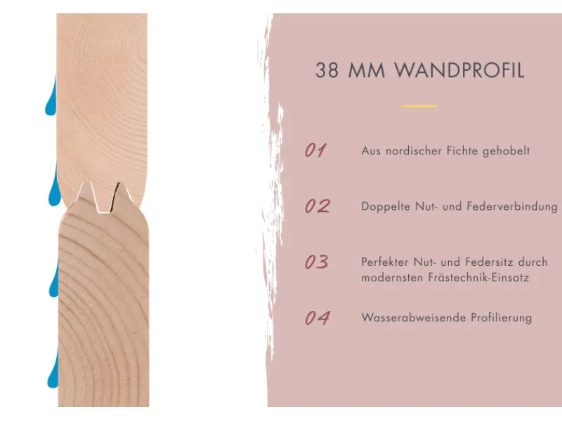 Karibu Saunahaus Jasper