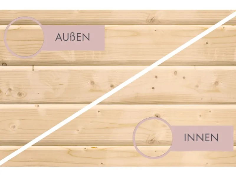 Karibu Saunahaus Jasper