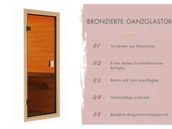 Karibu Saunahaus Jasper