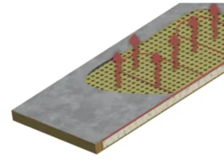 Clearance Kerbl NoFrost Thermo-Hühnerstall beheizbar