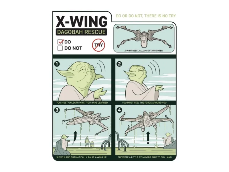 Best Komar Wandbild Star Wars X-Wing Instructions 50 cm x 70 cm Blau