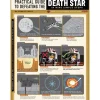 Komar Wandbild Star Wars Death Star Defeating Guide 30 cm x 40 cm Grau