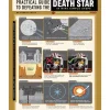 Komar Wandbild Star Wars Death Star Defeating Guide 40 cm x 50 cm Grau