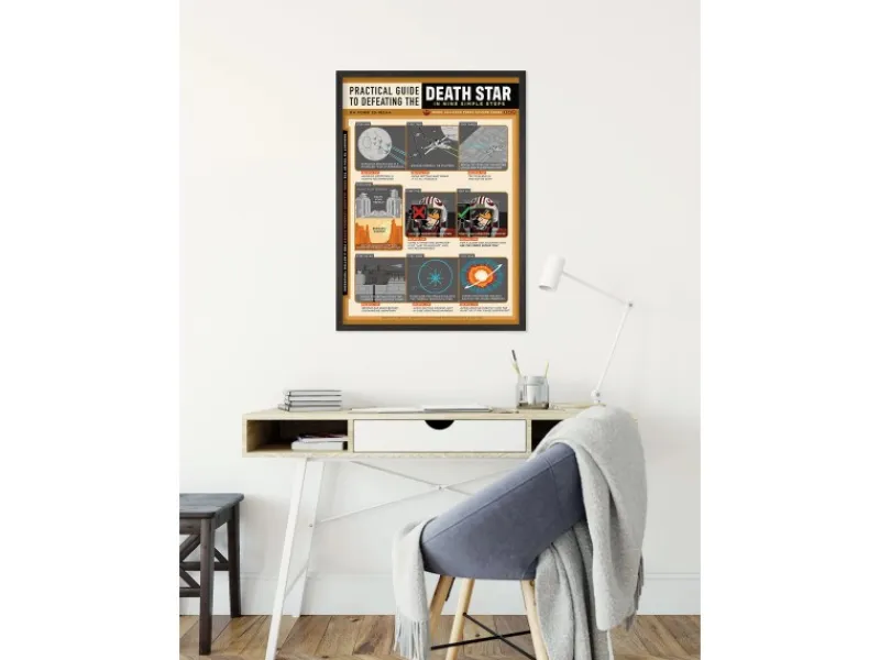 Komar Wandbild Star Wars Death Star Defeating Guide 40 cm x 50 cm Grau