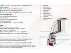 Kunststoff-Fenster 2-Fach Verglasung Weiß BxH 110 cm x 125 cm Anschlag Rechts