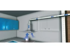 Outlet Maueranschlussstutzen System 150 mit Rückstauklappe