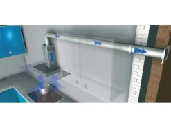 Outlet Maueranschlussstutzen System 150 mit Rückstauklappe