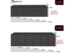 MBOX24 Classic Mülltonnenbox für 4 Mülltonnen (240L) aus Verzinktem Stahl 4er Metall Mülltonnenverkleidung in Anthrazit Robust & Wetterfest