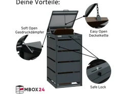 MBOX24 Classic Mülltonnenbox für 3 Mülltonnen (120L) aus Verzinktem Stahl 3er Metall Mülltonnenverkleidung in Anthrazit Robust & Wetterfest
