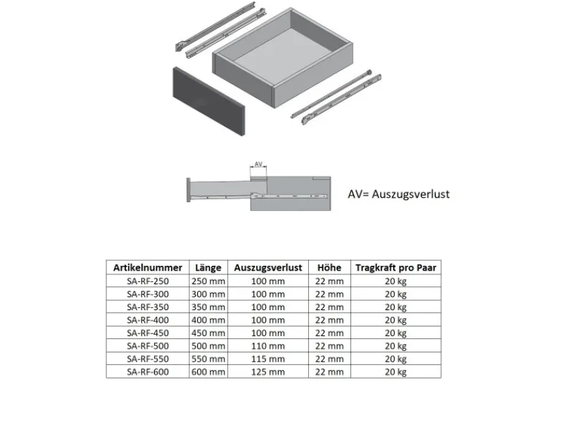 MS Beschläge Rollenführung Weiss 250 mm Schubaldenschiene Auszug