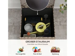 Sale Outsunny Polyrattan Auflagenbox mit Deckel