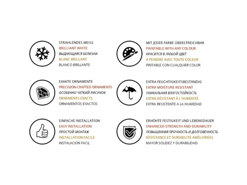 Online PROFHOME 650130 Eckleisten 1 Karton Set mit 10 Zierleisten 20 m Weiß