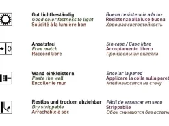 Sale PROFHOME PremiumVlies Profi-malervlies Renoviervlies Vlies Weiß 150 g 25,05 m x 1,00 m 25,00 m2 Weiß