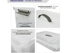 PROREGAL Aufbewahrungsbox Mit Deckel 30L 4er Set Klein Transparent Stapelbar Kunststoffbox Verschlussclips Stapelbox Aufbewahrungsbehälter Büro