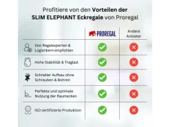 Discount PROREGAL Eckregal Slim Elephant HxBxT 180 x 90 x 45 cm Fachlast 250 kg Verzinkt