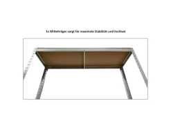 PROREGAL Reifenregal RAGNAR HxBxT 180 x 120 x 40cm Bis Zu 8 Reifen Auf 2 Ebenen + Ablage 265kg Fachlast