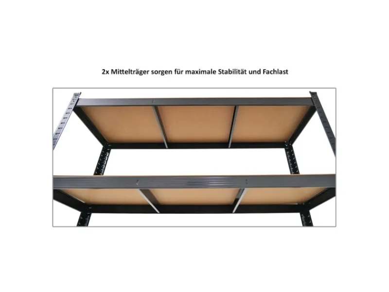 PROREGAL Schwerlastregal Ragnar für Gesamtlast 875 kg HxBxT 180 x 120 x 40 cm Kellerregal Steckregal Garagenregal Lagerregal