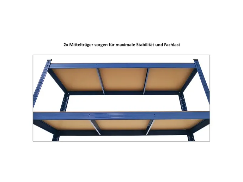 Outlet PROREGAL Schwerlastregal Ragnar für Gesamtlast 875 kg HxBxT 180 x 120 x 40 cm Kellerregal Steckregal Garagenregal Lagerregal Blau