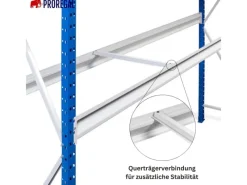 Best PROREGAL Weitspannregal Maximus Pro Grundregal HxBxT 400 x 250 x 120 cm 4 Ebenen Spanplatten Fachboden Fachlast 530 kg Lichtblau & Lichtgrau