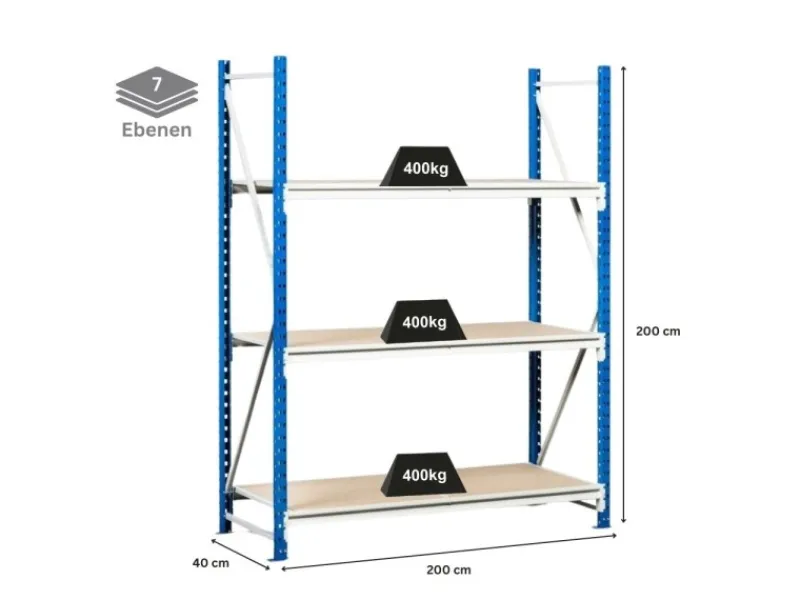 Discount PROREGAL Weitspannregal Maximus Grundregal HxBxT 200 x 200 x 40 cm 7 Ebenen Spanplatten Fachboden Fachlast 400 kg Lichtblau & Lichtgrau