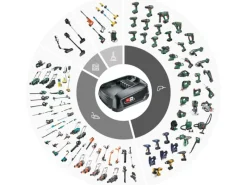 Outlet Rapid Akku-Nagler BNX50 18 V