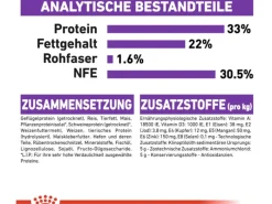 Royal Canin Sensible Trockenfutter Sensible Katzen 4 kg