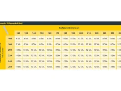 Schellenberg Allzweckdübel-Set ø 8 mm x 49 mm 20 Stück