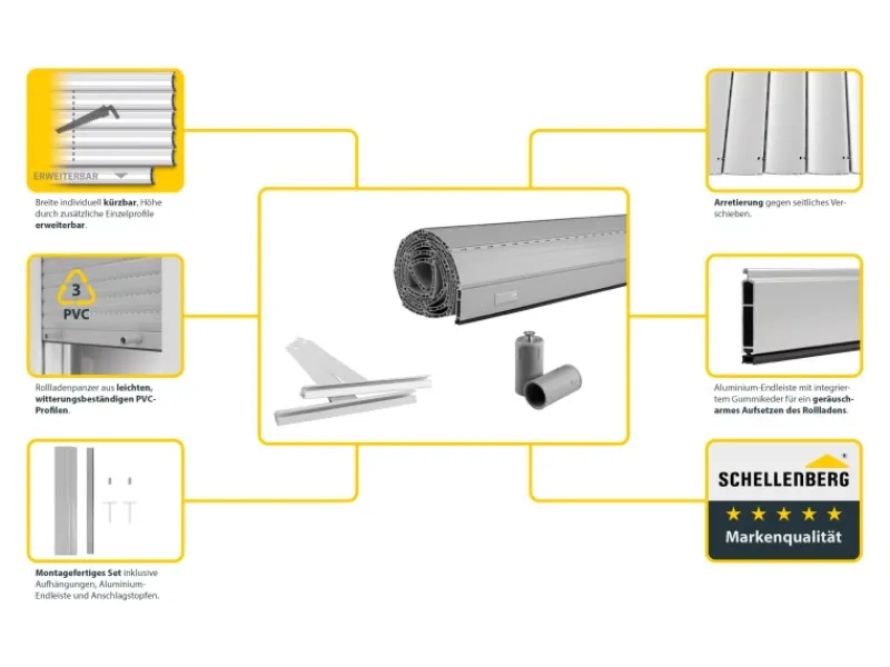 Schellenberg Rollladenpanzer Mini PVC 220 cm x 100 cm Grau