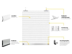 Schellenberg Rollladenpanzer Maxi PVC 120 cm x 100 cm