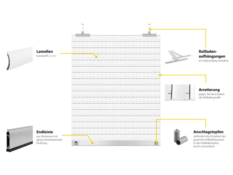 Schellenberg Rollladenpanzer Maxi PVC 120 cm x 100 cm