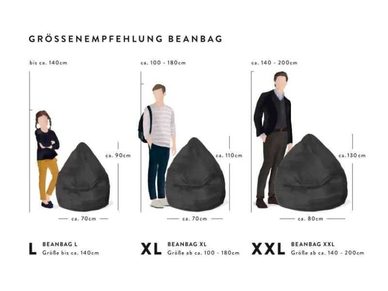 Sitting Point Sitzsack BeanBag Marla 300 l