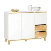 SoBuy Sideboard Küchenschrank Kommode Buffet Schuhschrank TV-Schrank FSB75-WN