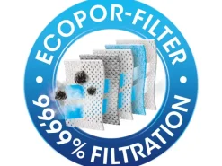 Swirl® Staubsaugerbeutel Y 30® EcoPor® 4 St.