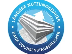 Swirl® Staubsaugerbeutel Y 30® EcoPor® 4 St.